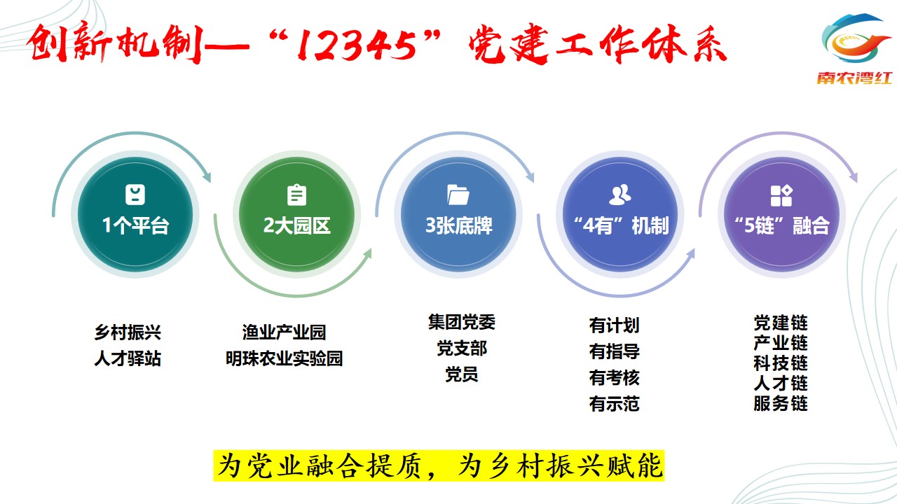 尊龙人生就是博Z6「中国区」首页官网